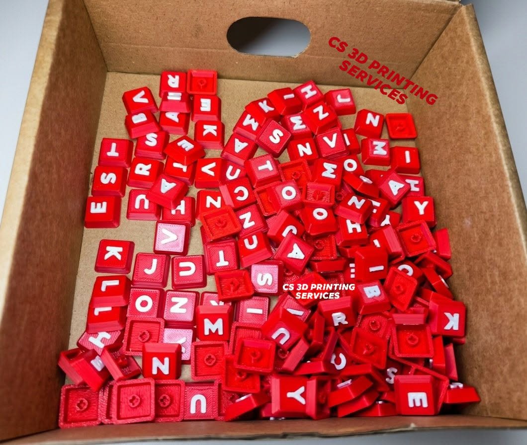 KEYCAPS